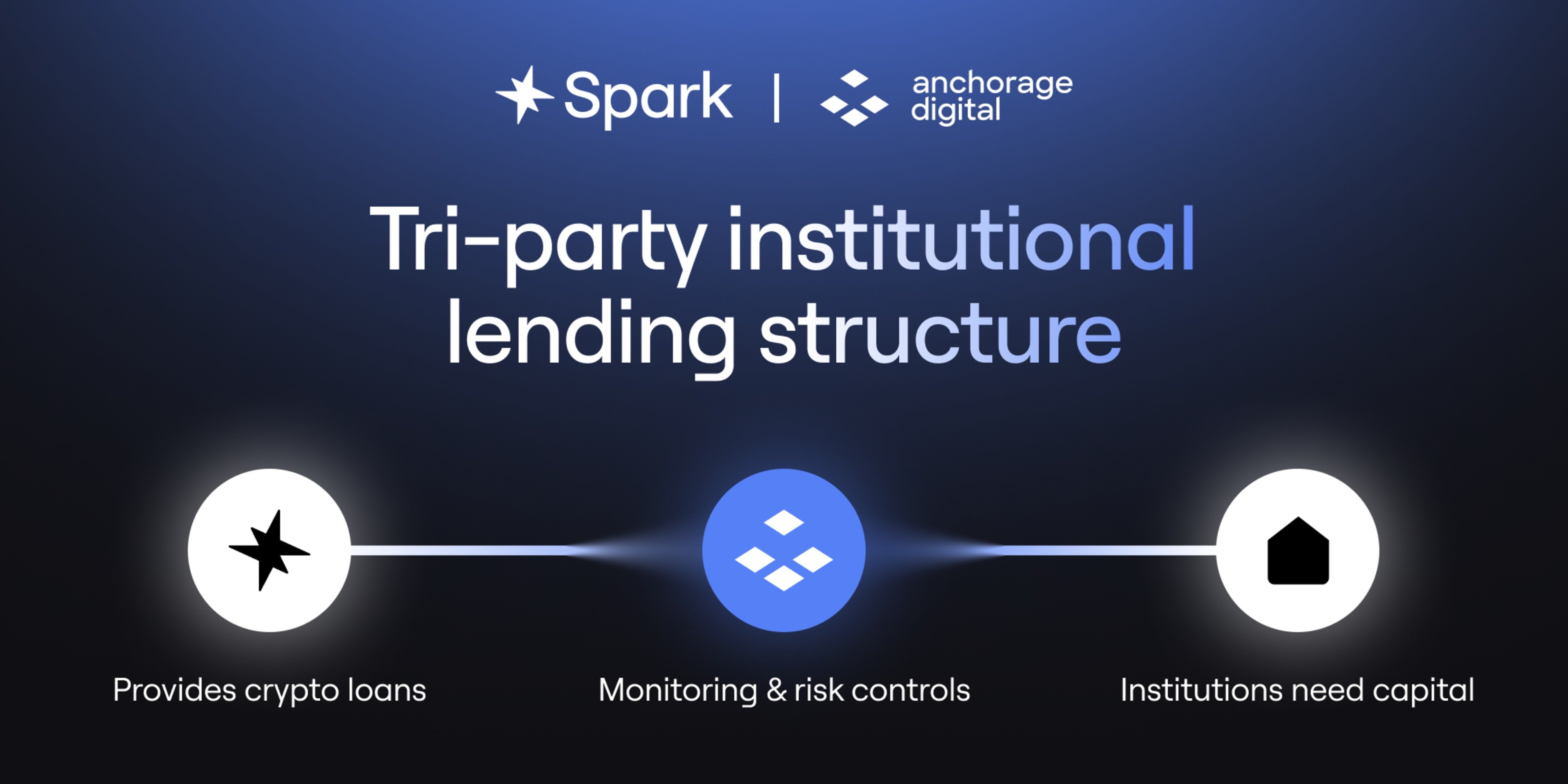2026 Crypto Lending Infrastructure: A Strategic Analysis of Yield, Risk, and Key Tools